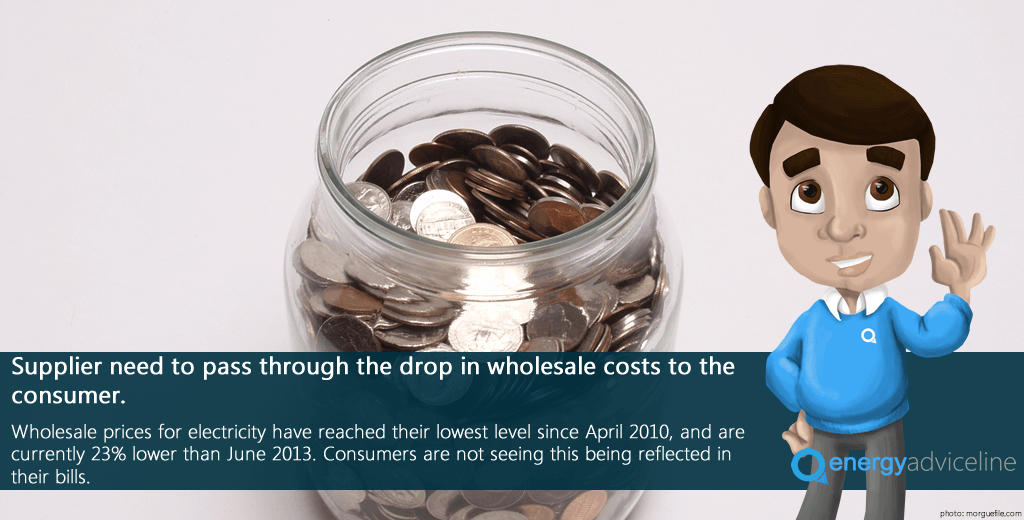 Suppliers need to pass through the drop in wholesale costs to the consumer